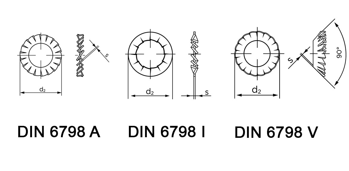 Teknisk tegning af DIN 6798